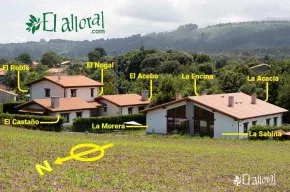 Imagen de El Alloral de Llanes