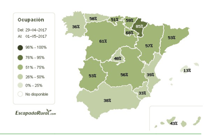 mapa ocupacion